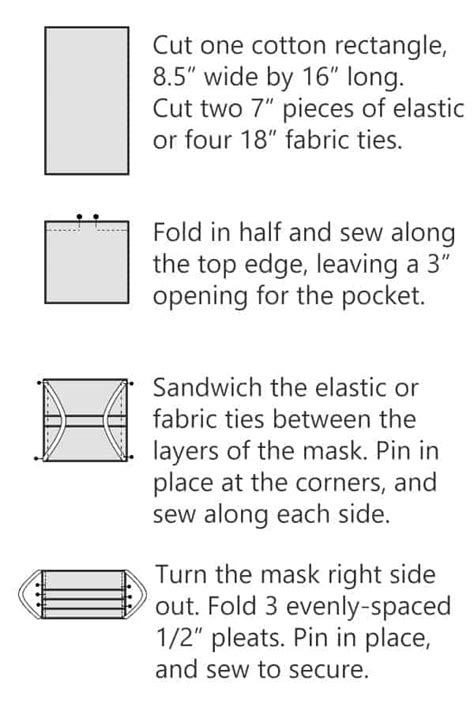 Image result for Flu Mask Pattern