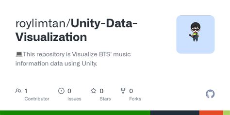 Unity Data Visualization 的图像结果