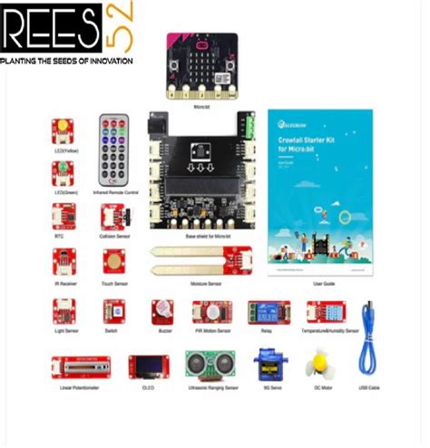 Micro Bit Tutorial 的图像结果