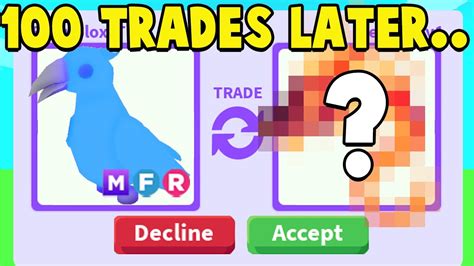 AdoptMe Processing Trade 的图像结果