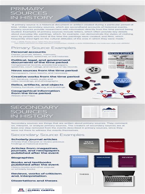 Source. Example 的图像结果