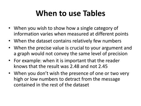 Data Representation Examples 的图像结果