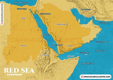 Navigating the Red Sea: Geopolitics, Resources, and Tensions - UPSC ...