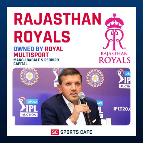 IPL 2026 Team Owners List