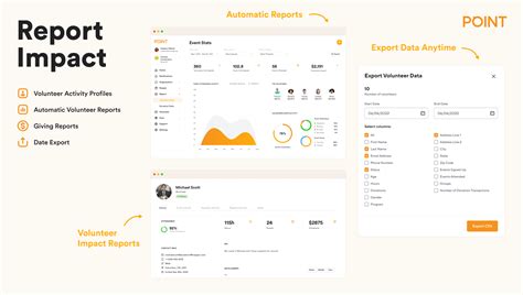 Image result for Software Point Vice