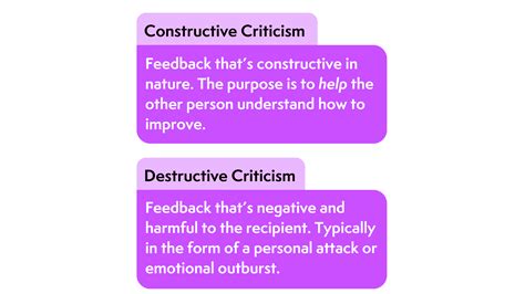 Destructive Criticism 101: Why Tearing Things Down Never Builds ...