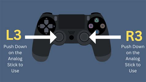 Image result for PS4 Controller R3 Button