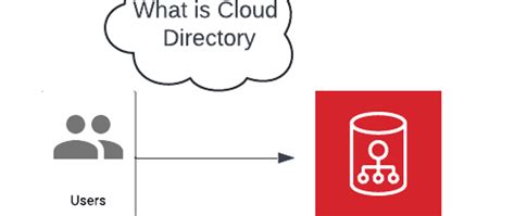Image result for Time Counter in JavaScript