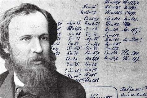 Who Made The First Periodic Table at Kimberly Knox blog