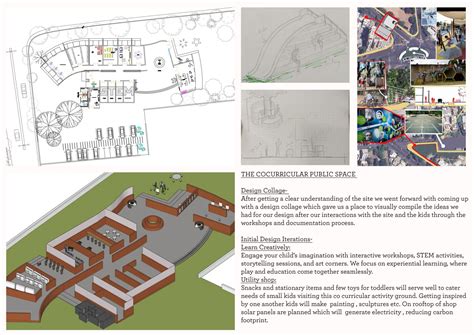 Learning Curve, Child Centered Urbanscapes | CEPT - Portfolio