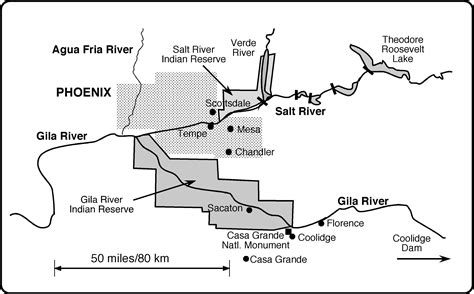 Gila River Indian Community Districts