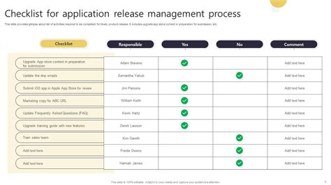 Image result for Release Management Process Template