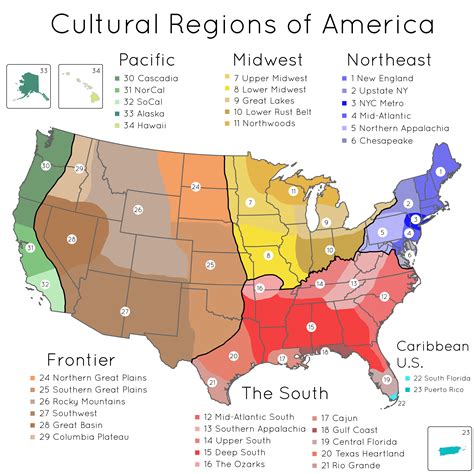 Culture Region
