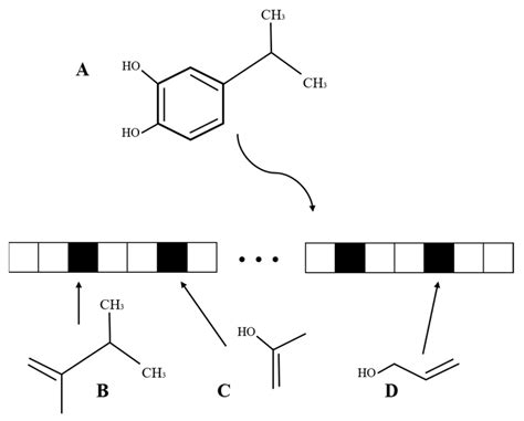 Drug 的图像结果
