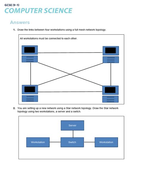 Computer Network Exercise 的图像结果