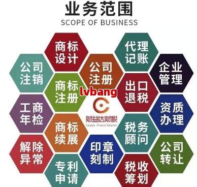 沧州市公司注册流程及新公司注册_公司注册_资讯