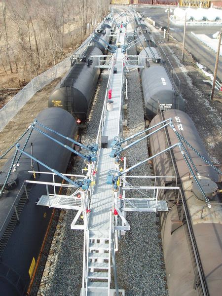 Image result for Tank Car Loading Arm