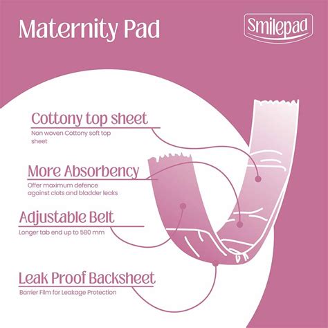 Belted Maternity Pads After Delivery for Women, postpartum pads