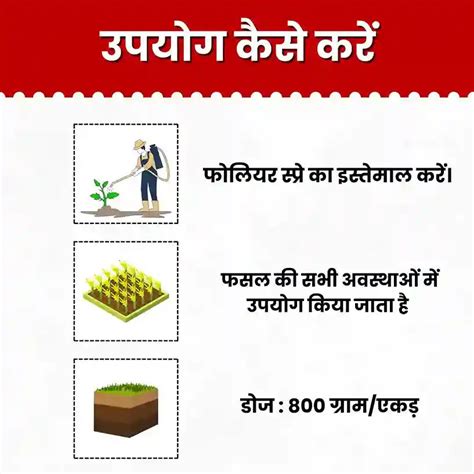 Katyayani Humic & Fulvic Acid Fertilizer – 1+1 Free Deal