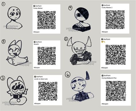 Ibispaint brush various of pens – Artofit