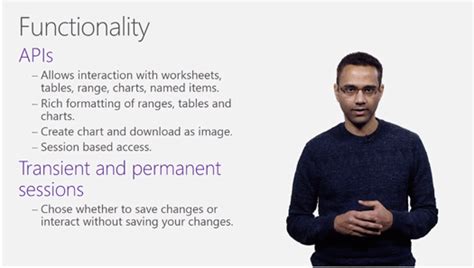 REST API Excel 的图像结果