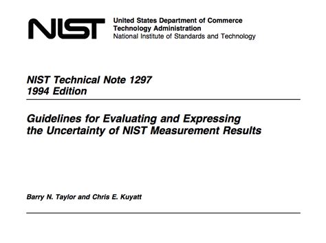 Reproducibility 的图像结果
