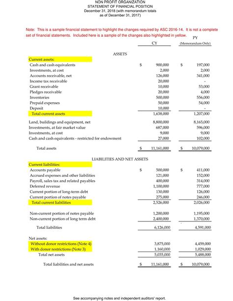 Free Printable Nonprofit Financial Statement Templates [Excel]