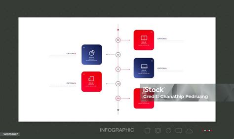 Graphical Timeline 的图像结果