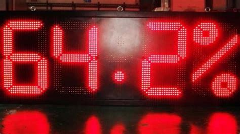 Image result for Random Number Numeric Display Kit