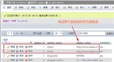 更换WordPress网站域名步骤 – VPSCHE小车博客