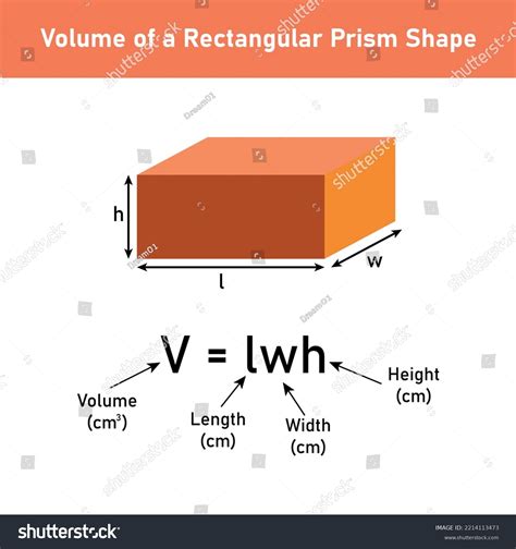 Image result for Volume of a Rectangular Solid Mr J