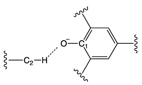A Specific Interaction between Ionic Liquids’ Cations and Reichardt’s Dye