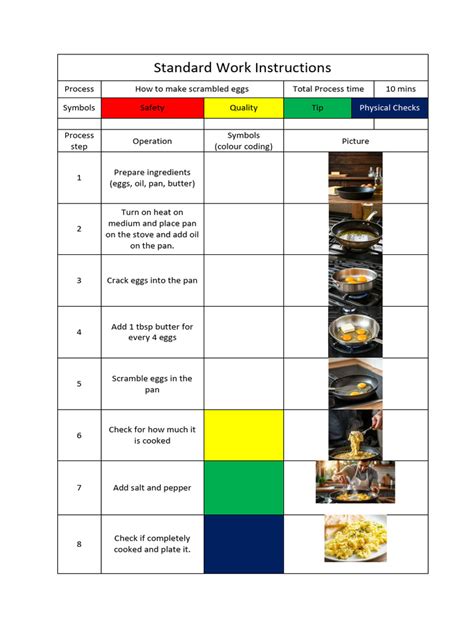 Image result for Standard Work Examples