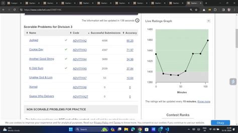 Image result for CodeChef Contest 128 Editorials