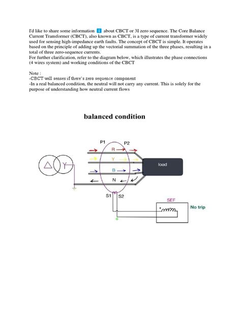 Image result for Cpct Computer