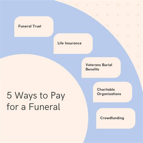 Escude Funeral Home added a new photo. - Escude Funeral Home