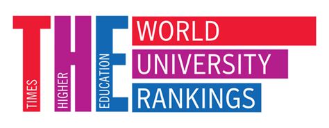 Columbia University | University Profile - Crimson Education IN