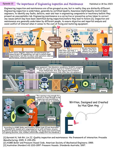Road Runner Engineering Comic 的图像结果
