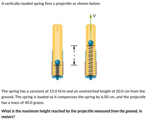 Image result for Determining Spring Constant From Projectile Flight