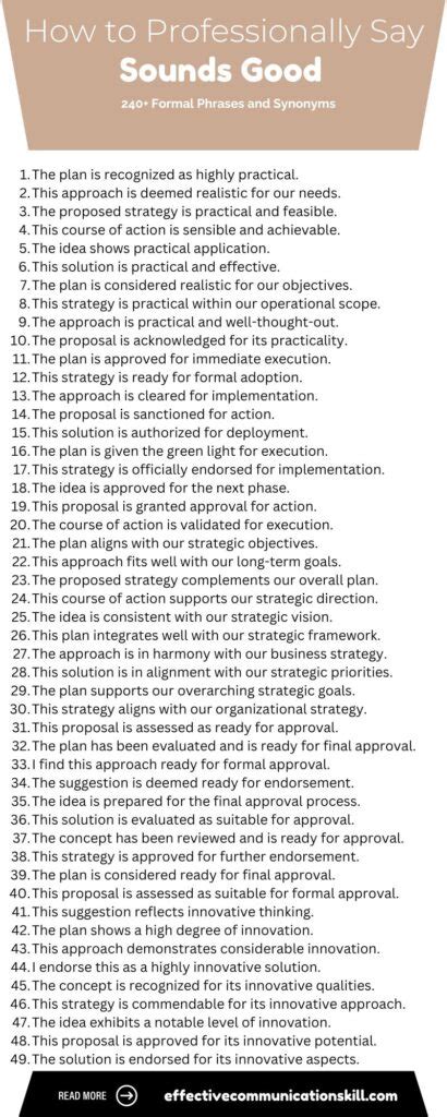 How to Say Sounds Good Professionally (240+ Formal Phrases and Synonyms ...