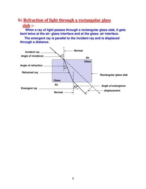 Image result for Reflection/Refraction Dispersion