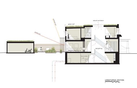 Gallery of Through House / Dubbeldam Architecture + Design - 18