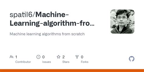 Image result for Machine Learning Algorithms From Scratch