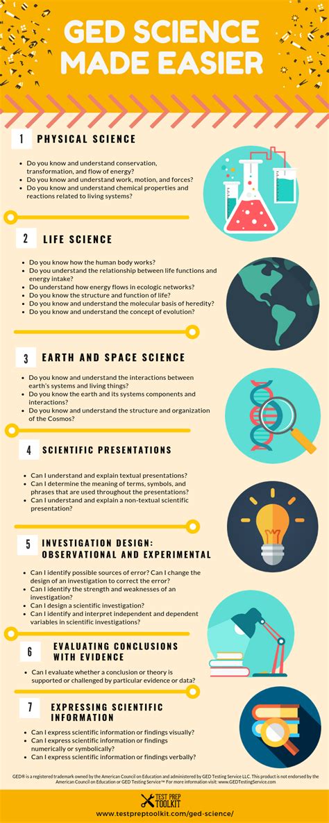 Image result for GED Science Study Guide