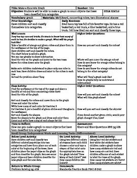 Go Math Lesson 12.1 的图像结果