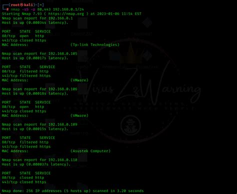 NMAP - для поиска сетевых уязвимостей — Teletype