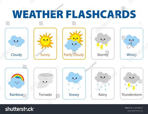 Image result for Weather Lesson for Kids