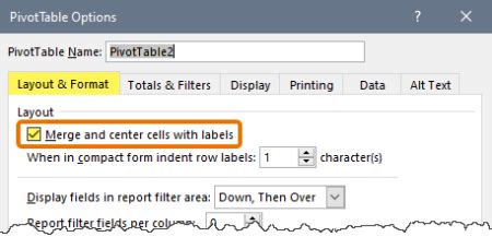 Image result for Excel Pivot Table Tricks