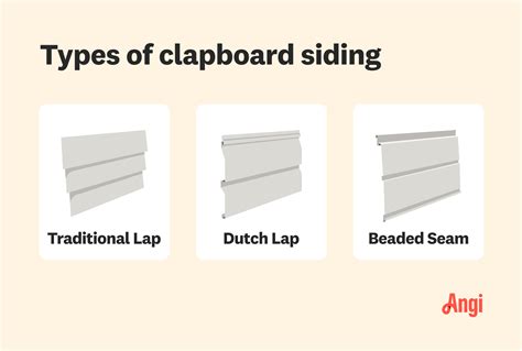 Types Of Lap Siding An Expert Guide To The Best Types Of Exterior