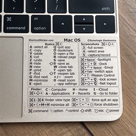 Image result for Mac OS Keyboard Shortcuts